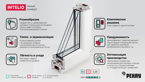 Пластиковое окно РЕХАУ INTELIO - умный комфорт