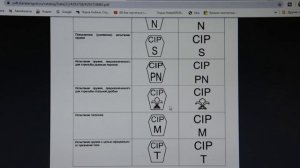 C.I.P. Клейма на оружейных стволах и не только.