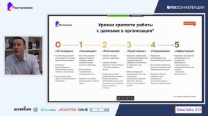 Почему важно быть data-driven организацией