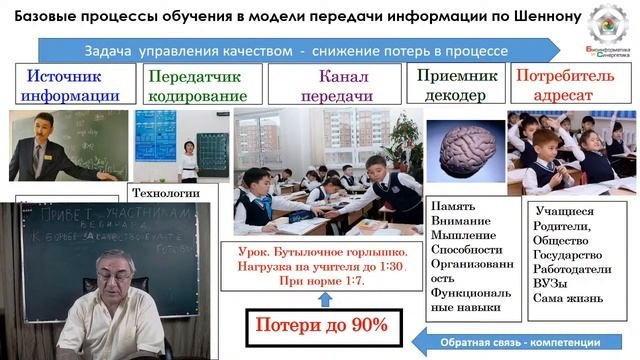 Качество в образовании