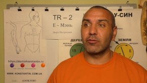 Немеют Руки. Точки Акупунктуры в помощь.