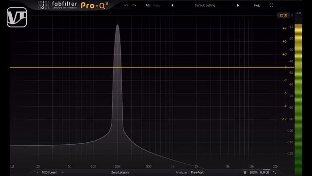 Секрет максимальной громкости (часть-1) смотреть онлайн