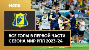 Все голы «Ростова» в первой части сезона Мир РПЛ 2023/24