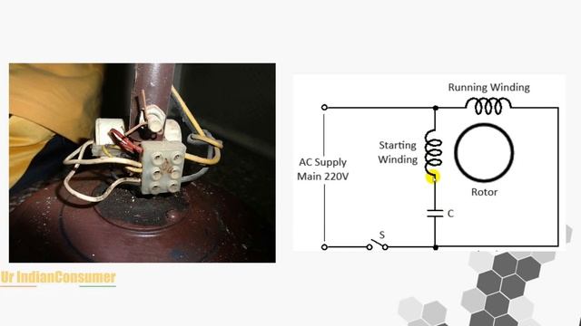 How to change a Ceiling Fan Capacitor in Hindi by Ur IndianConsumer смотреть онлайн