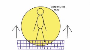 ИЗБАВЛЯЕМСЯ ОТ ПОДСЕЛЕНЦЕВ,ПОРЧИ И НЕГАТИВ-ПРОГРАММ