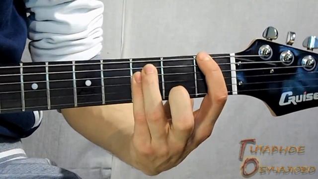Как играть на электрогитаре! (Часть 1) смотреть онлайн