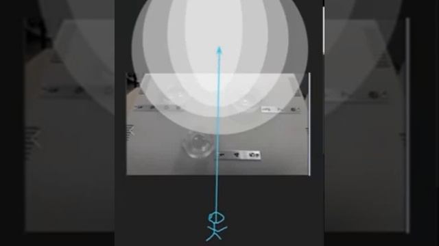 1.2 Accelerazione del controllo delle serie numeriche_Ускорение управления числовыми рядами