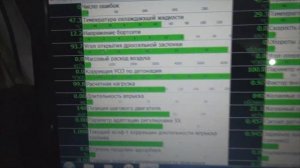 Ваз 2115 плавает ХХ и глохнет. Самая распространенная неисправность