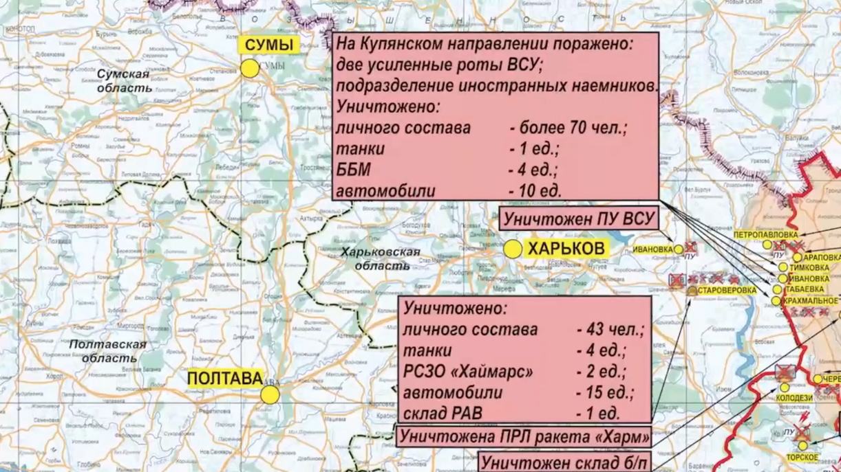 Новости на купянском направлении