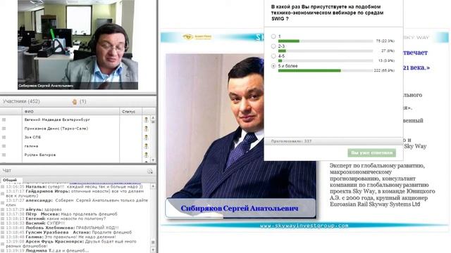 Народная инвестиция номер один !!! НОВОСТИ SKYWAY 30 09 15