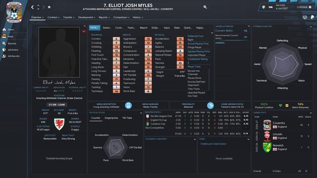 FM24 First Look At Attacking Wonderkids - Football Manager 2024 смотреть онлайн