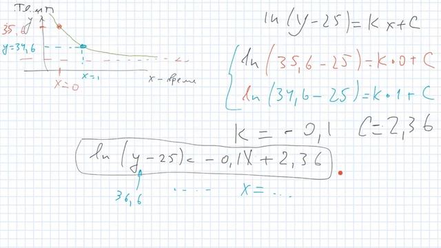 Дифуры 1 смотреть онлайн