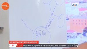 КАК СПЛАНИРОВАТЬ ДЕНЬ, ЧТОБЫ ВСЕ УСПЕТЬ Наше УТРО на ОТВ – гость в студии Лариса Залевская