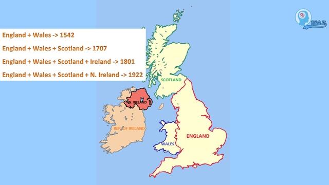 Difference Between United Kingdom, Great Britain and England