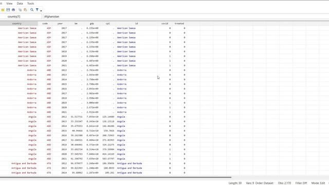 Estimate Cross sectional and Panel Difference in Differences (DID) Estimator in Stata смотреть онлайн