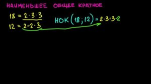Как найти наименьшее общее кратное по разложениям на простые множители