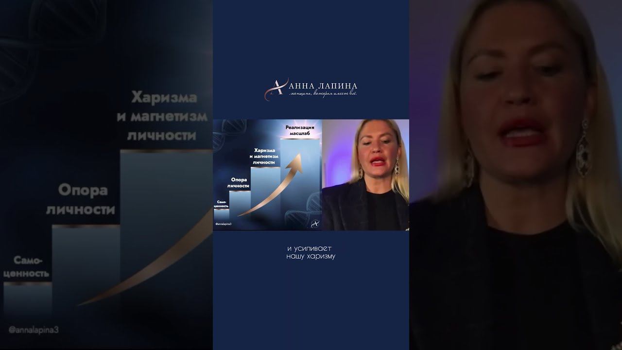 Подписывайтесь на канал @anna_lapina  #анналапина #масштаб