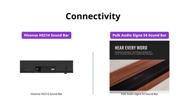 Hisense HS214 vs Polk Audio Signa S4: Which Soundbar is Better for Your TV? смотреть онлайн