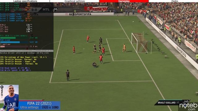 HP Victus 16 (2021) - FIFA 22 Gameplay Benchmark (Ryzen 5 5600H, RTX 3050 Ti) смотреть онлайн