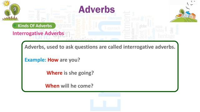 GRAMMAR CLOUD 8-Ch 9-Adverbs смотреть онлайн