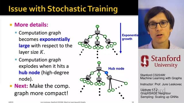 Stanford CS224W: Machine Learning with Graphs | 2021 | Lecture 17.2 - GraphSAGE Neighbor Sampling