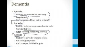 Неврология USMLE - 7. Иные темы - 4.Бред и слабоумие