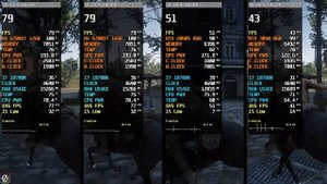 RX 6700 xt vs RX 5700 xt vs RTX 2060 super vs RTX 3050 | Test In 7 Games | Best Comparison !