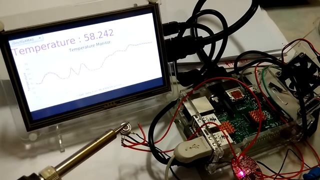 JAVAFX & MLX90614 - Temperature sensor monitor v0.2 смотреть онлайн