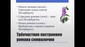 10 класс. "Обломов". Обломов и Ольга. Тема любви в романе