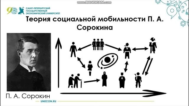 Социальная мобильность