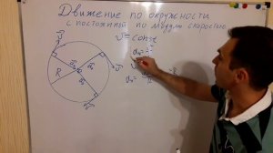 Теория. Движение тела по окружности с постоянной по модулю скоростью
