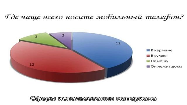 Что такое стрейч-пленка смотреть онлайн