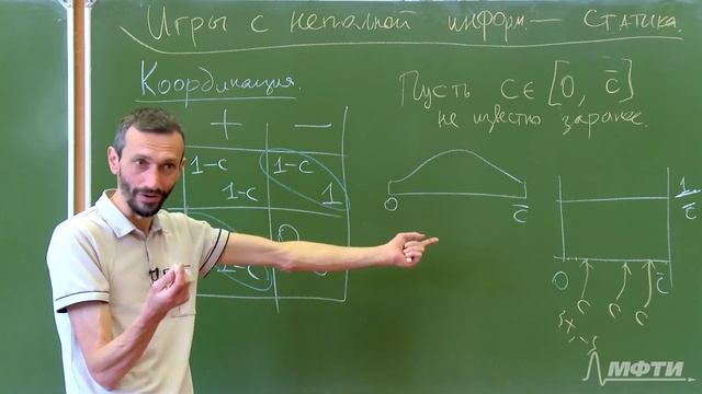 Биология математика русский москва. Савватеев учебник математики.