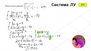 Всё, что надо знать по алгебре 7 класс