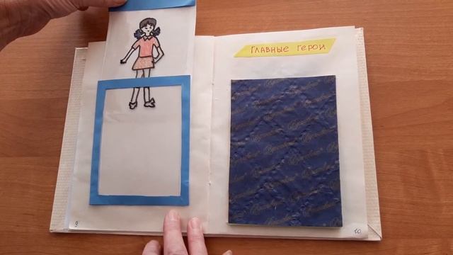 Интерактивный читательский дневник