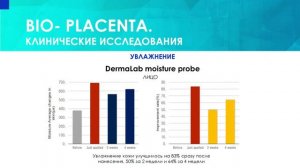 НОВИНКА! ПЛАЦЕНТАРНЫЙ КОКТЕЙЛЬ