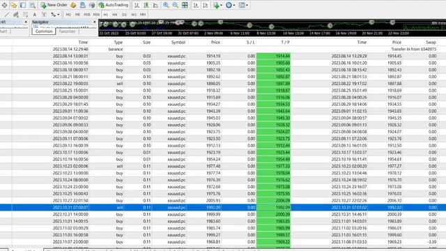 Unleash Gold Trading Success with JBN Veteran Pro EA! 💼✨ Proven Strategies for Big Profits 📈💹