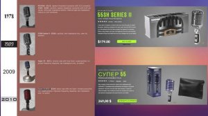 Микрофон Shure 55SH Series II и Stage Line DM-065 Обзор История Тест