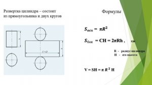 Цилиндр Н Мейрманова