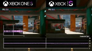 Cyberpunk 2077 - Xbox One S vs Xbox Series S, тест-сравнение времени запуска, FPS, патч 1.5