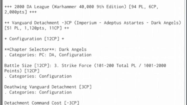 Warhammer 40k Tournament Report - Competitive Drukhari - 2000pts