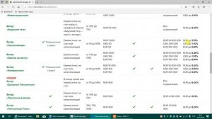 Россельхозбанк - моё первое впечатление. Открытие вклада.