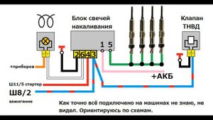 Схемы дизельных ВАЗ 2104 и 2105
