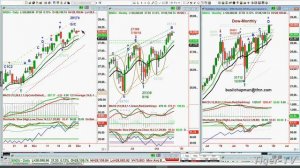 December 2nd Trade What You See with Basil Chapman  on TFNN - 2019