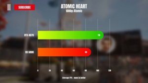 RTX 4070 vs RX 6800 benchmark