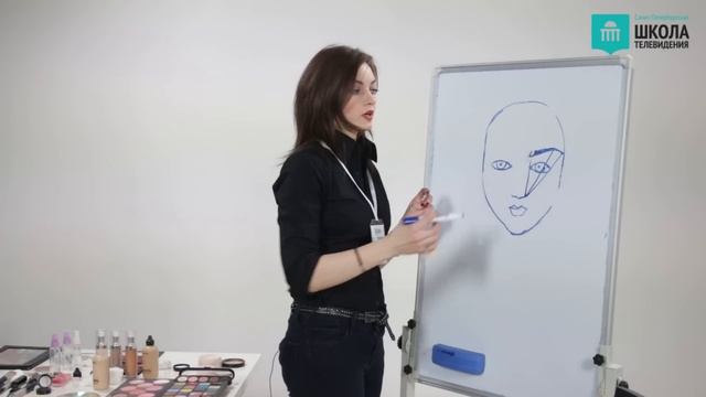 Как правильно оформить брови. Урок визажа / VideoForMe - видео уроки смотреть онлайн