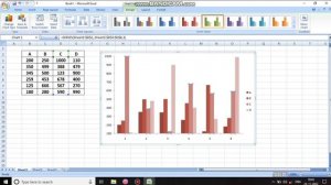 Graph ? chart easy tricks | Computer Proficiency test ?️ | Graph chart Previous year question paper