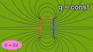 8. Электрическое поле.  Конденсатор (русс яз)