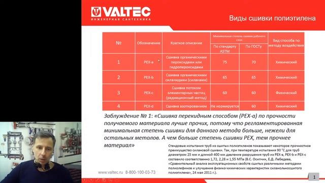 Вебинар: Системы напорных трубопроводов. Обзор, специфика, ответы на ваши вопросы