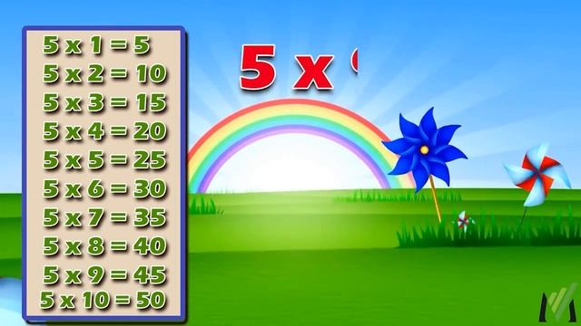 Table of Five 5 Tables Song - Maths Tables смотреть онлайн